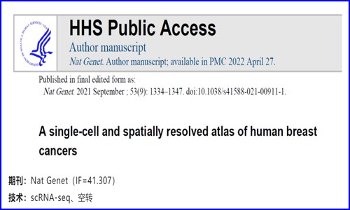 文献解读 | 单细胞和空间转录组解析人类乳腺癌图谱