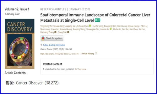 文献解读 | 单细胞水平结直肠癌肝转移的时空免疫图谱