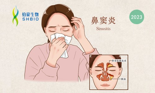 临床案例 | 蛋白标志物助力 Dupilumab 治疗 2 型慢性鼻窦炎疗效预测