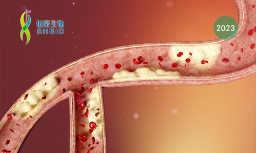 文献解读 | 靶向蛋白质组学改善二级预防中的心血管风险预测