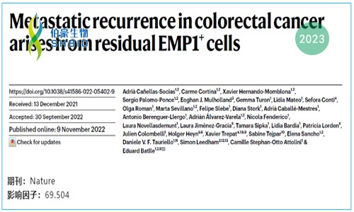 文献解读 | 结直肠癌远端转移起源于残留的 EMP1+ 细胞