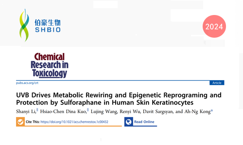 文献解读 | UVB 驱使人类皮肤角质形成细胞的代谢重组和表观遗传学重编程而萝卜硫素治疗 UVB 造成的皮肤损伤