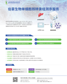 单页 | 单细胞核转录组测序服务