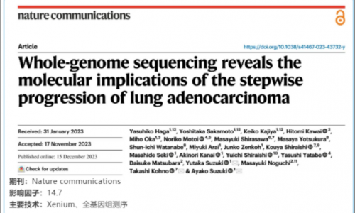 文献解读 | 多组学揭示肺腺癌逐步进展的分子含义