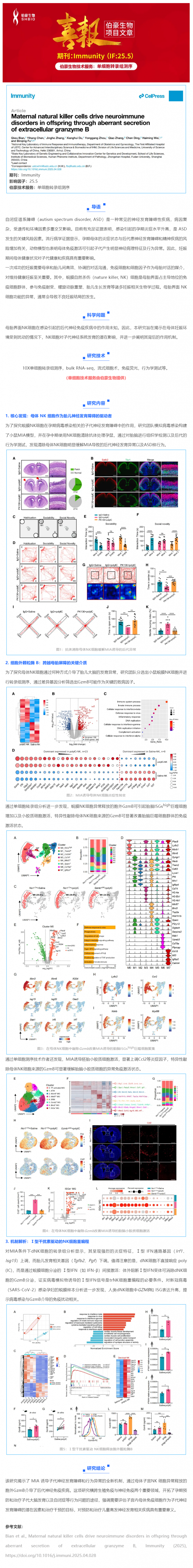 单细胞项目文章 _ 中国科大揭示孕期病毒感染导致子代自闭症新机制