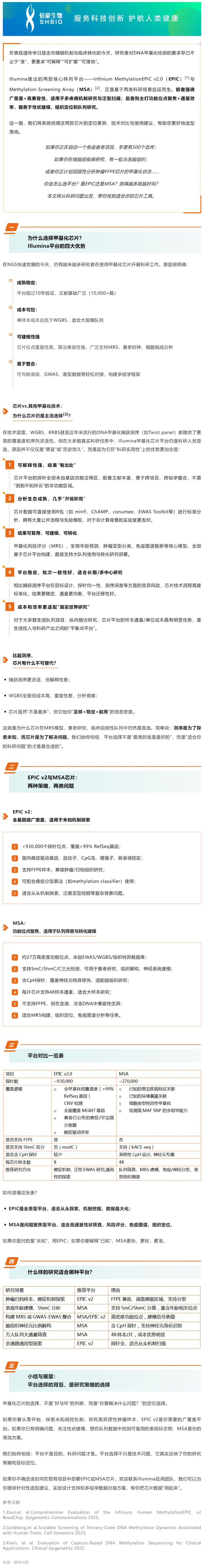 甲基化芯片平台怎么选？Illumina EPIC 与 MSA 的全面对比与应用指南
