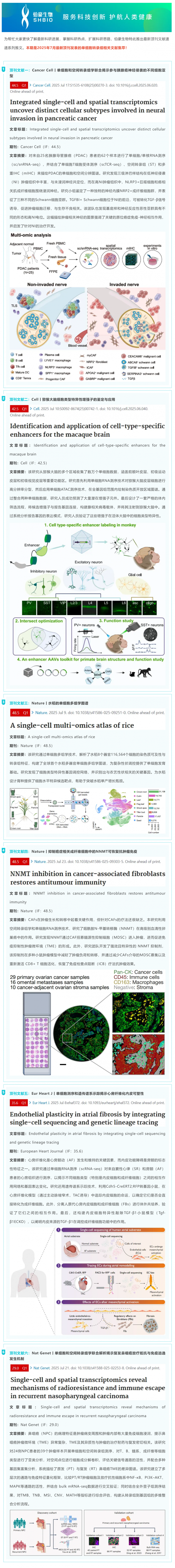 2025 顶刊文献速递_单细胞转录组系列（7 月）