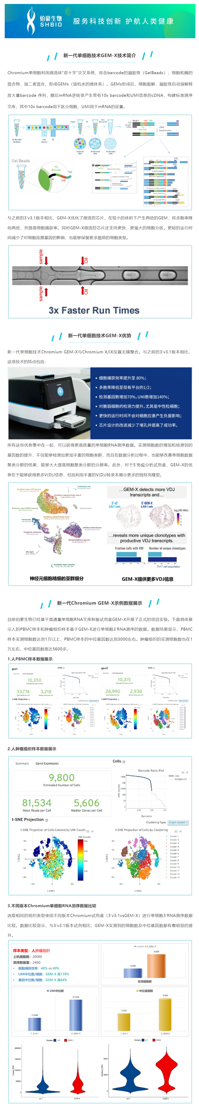 GEM- X 引领单细胞 RNA-seq 技术创新