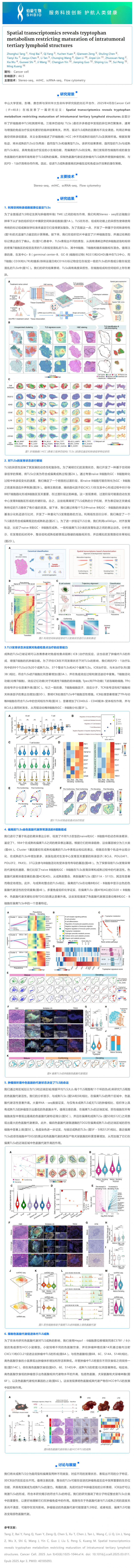 文献解读 _ 空间转录组学揭示色氨酸代谢调控瘤内三级淋巴结构的成熟