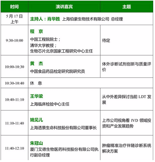 九游平台官网参办体外诊断与精准医疗分会