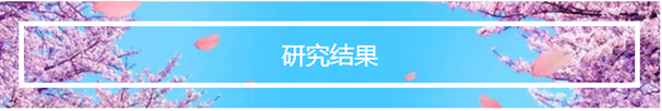 QQ 截图 20191204141836