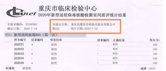 重庆九游平台官网新冠病毒检测