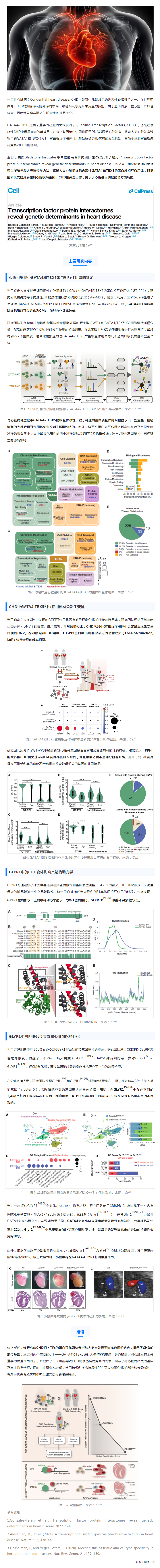 Cell _ 结合蛋白质组与外显子组技术构建转录因子互作图谱，揭示先心病的遗传决定因素