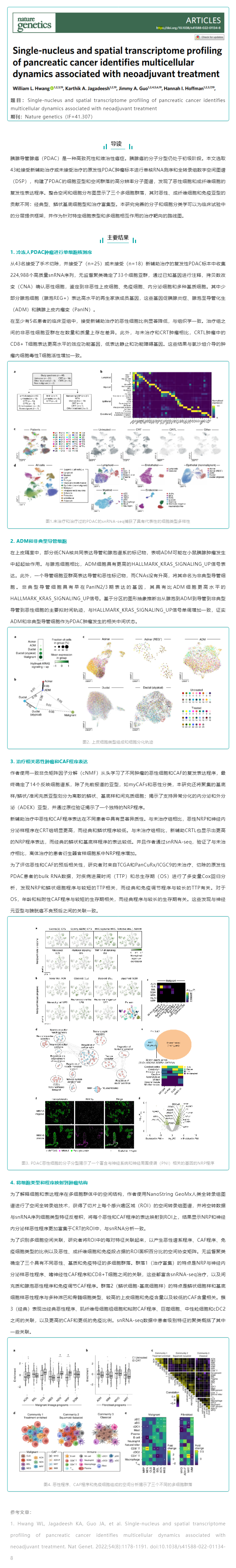 胰腺癌的单核和空间转录组分析识别与新辅助治疗相关的多细胞动力学