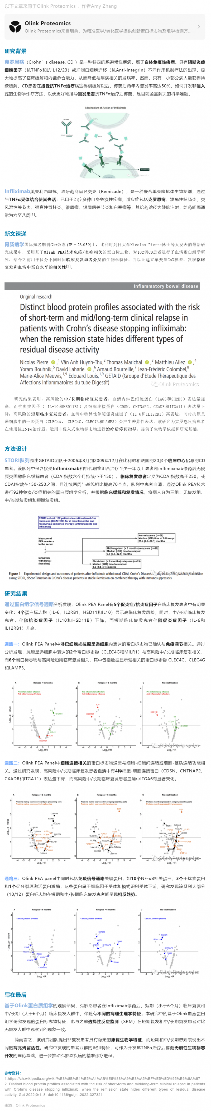 Gut 新作 |Olink 血浆蛋白组助力 Infliximab 单抗治疗克罗恩疾病停药后复发风险评估