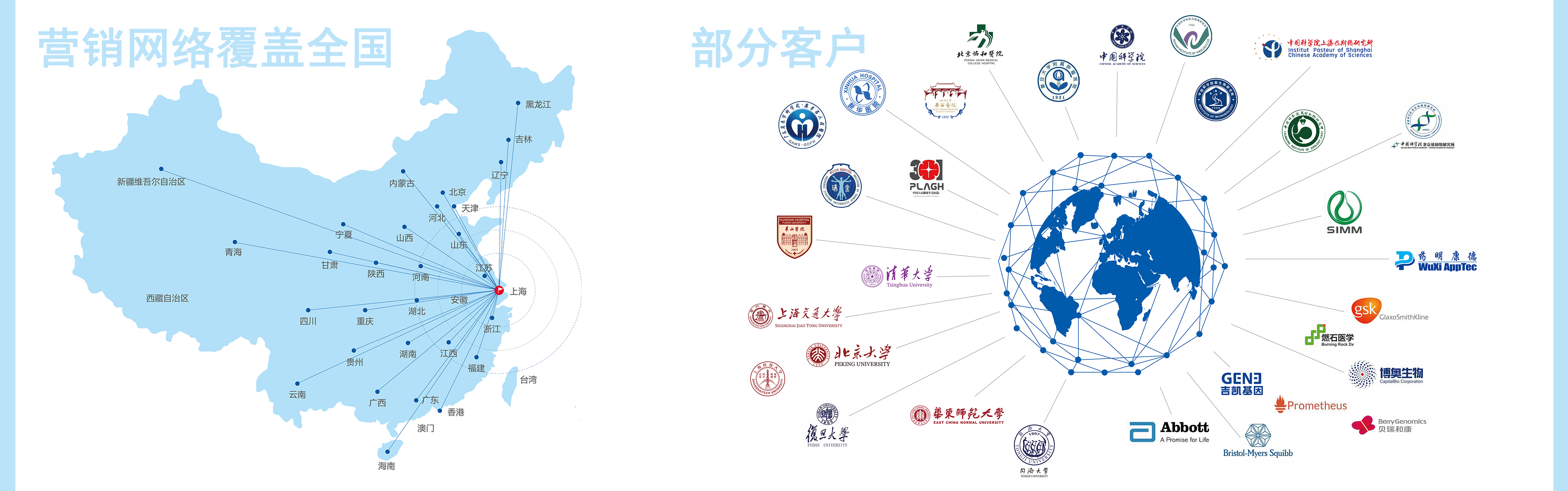 九游平台官网营销网络