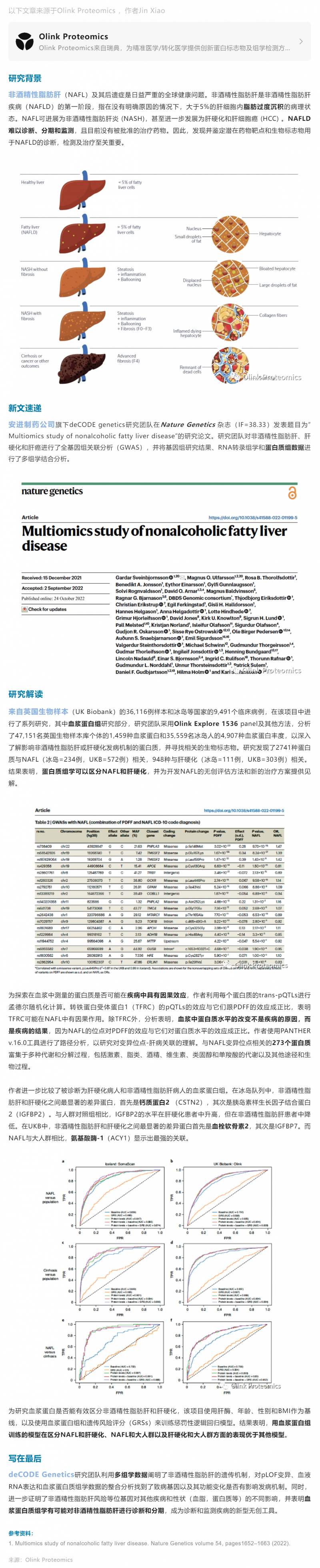 Nat Gen 干货 |deCODE genetics 团队借助 Olink Explore 对 NAFLD 患
