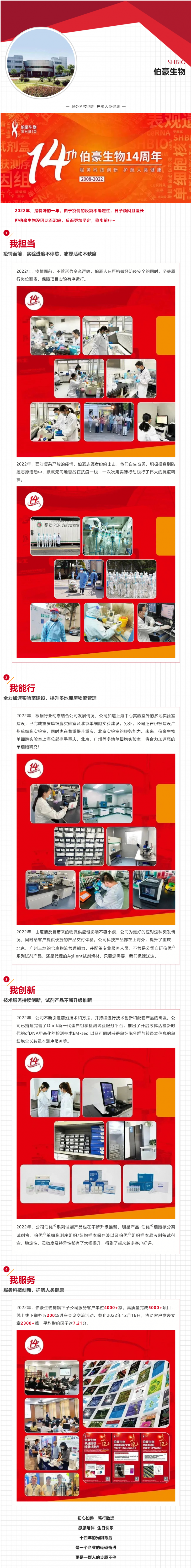 我担当，我能行—九游平台官网 14 周年总结
