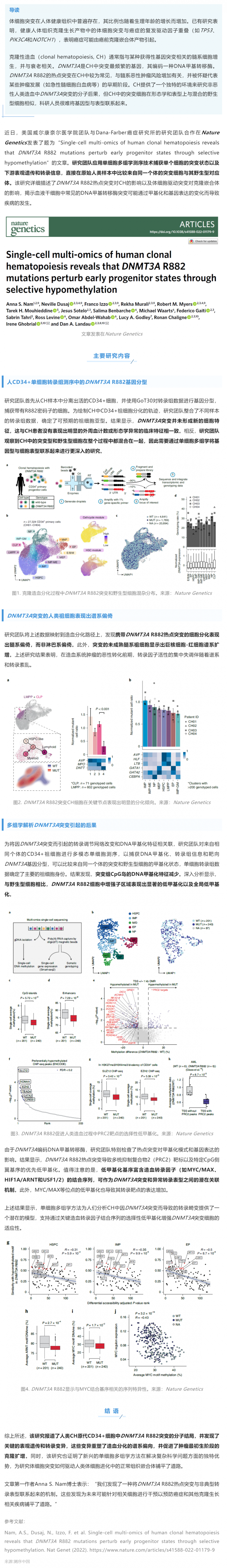 单细胞多组学技术 | 解析 DNMT3A R882 突变在人类克隆造血中的影响