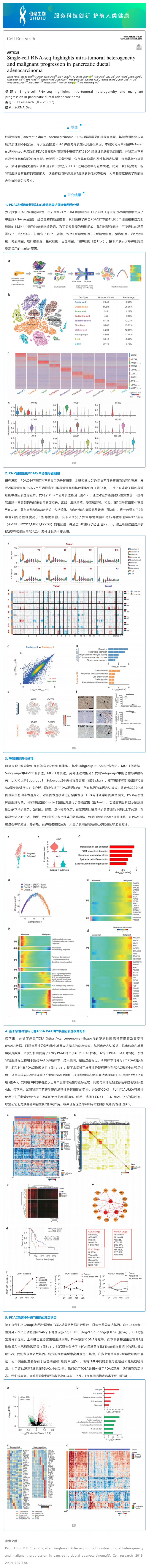 文献解读 | 单细胞 RNA-seq 揭示胰腺导管腺癌的肿瘤内异质性和恶性进展