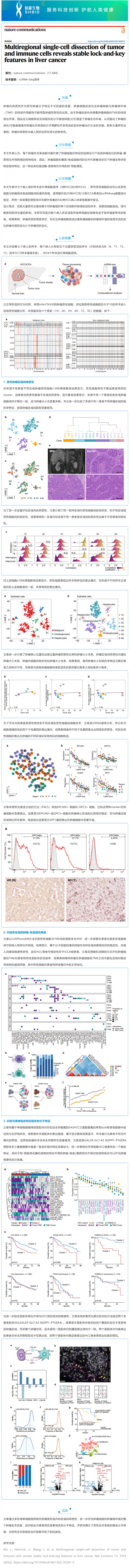 2023-01-29 文献解读 | 基于多区域单细胞测序揭示肝癌组织中肿瘤细胞与免疫细胞钥锁特性