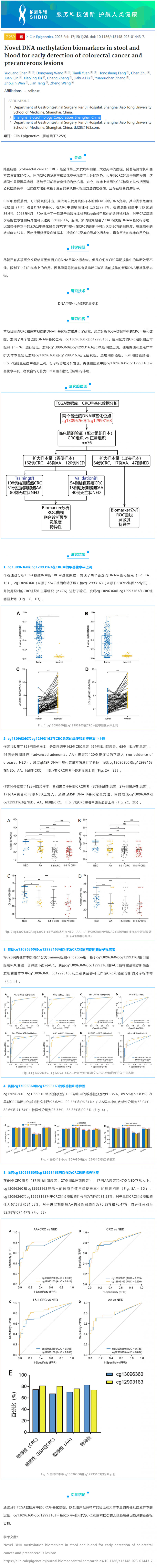 2023-03-22- 伯豪署名文章 | 粪便和血液中的新型 DNA 甲基化可作为结直肠癌和癌前病变的早期诊断标志物