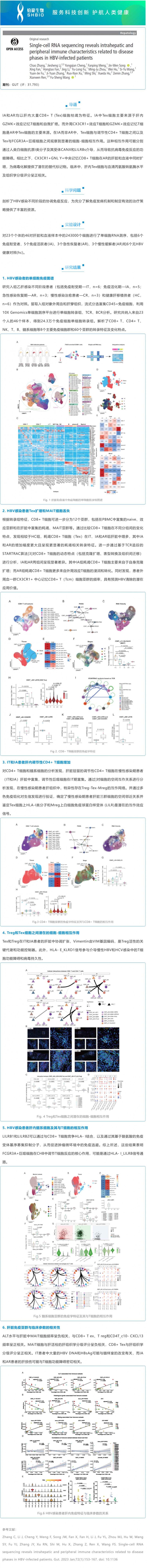 2023-03-16- 文献解读 |scRNA-seq 揭示 HBV 感染患者与疾病阶段相关的肝内和外周免疫特征
