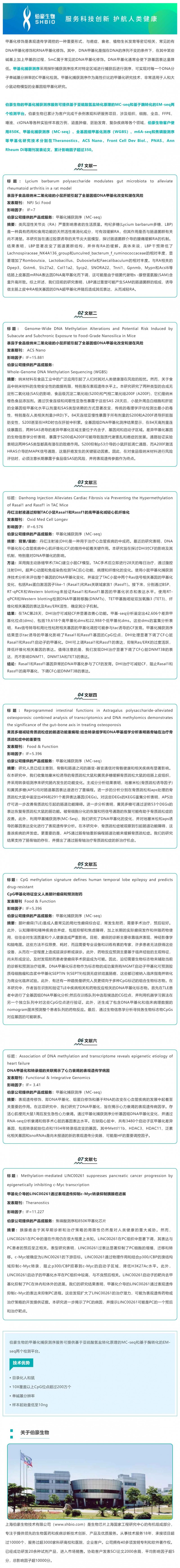 2023-05-08-1- 九游平台官网客户 DNA 甲基化测序高分文章赏析