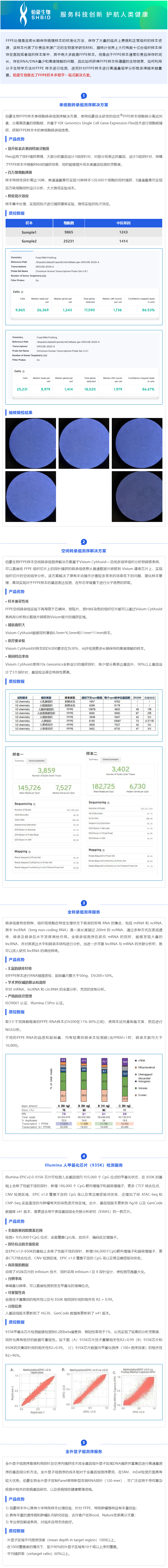 23-06-06 九游平台官网 FFPE 石蜡样本多组学一站式解决方案