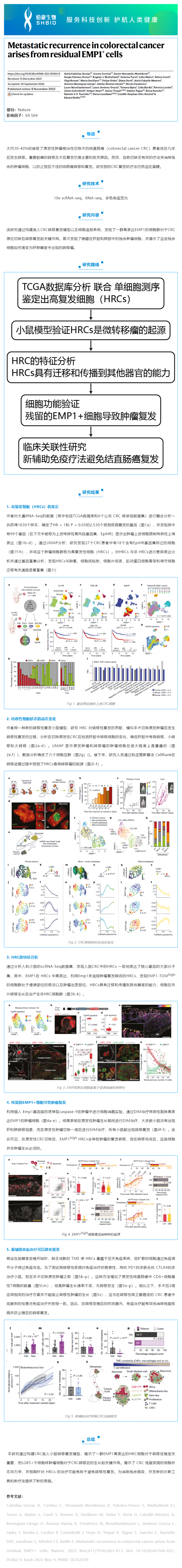 2023-06-16 文献解读 _ 结直肠癌远端转移起源于残留的 EMP1+ 细胞
