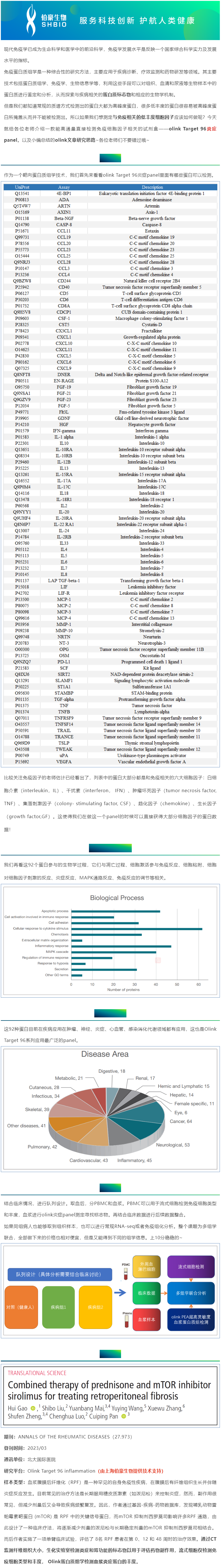 23-06-05 Olink 课堂 _ 免疫蛋白组学必备 -Target 96 炎症 panel