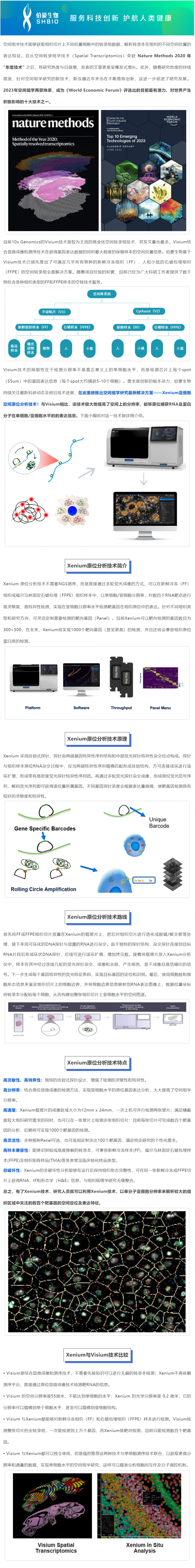 2023-07-19 2023 年空间组学技术再获殊荣，九游平台官网再添空间组学研究利器——Xenium 亚细胞空间原位分析技术！
