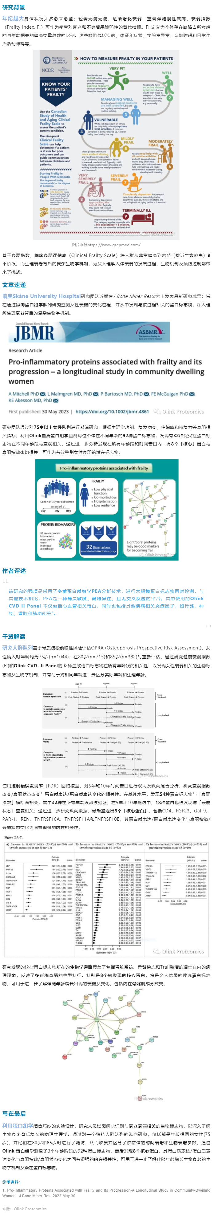 2023-08-03 干货解读 |Olink 蛋白组学助力揭秘女性生理健康衰弱蛋白标志物组
