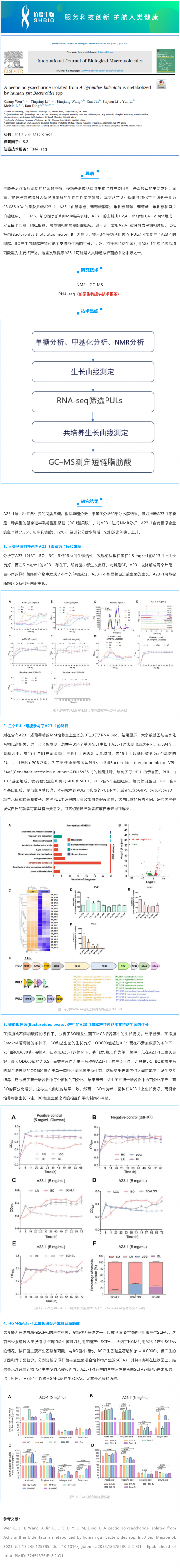 2023-09-12 RNA-seq 项目文章_从牛膝中分离得到的果胶多糖被人体肠道拟杆菌代谢