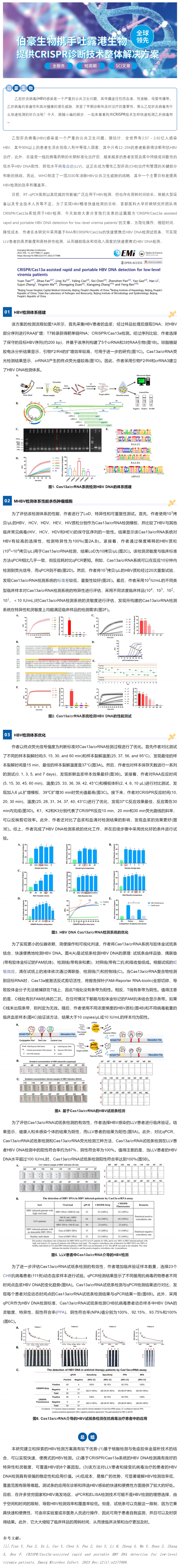 CRISPR 智库 _ CRISPR_Cas13a 系统检测 HBV，用更快速更便捷的检测方案应对公共卫生