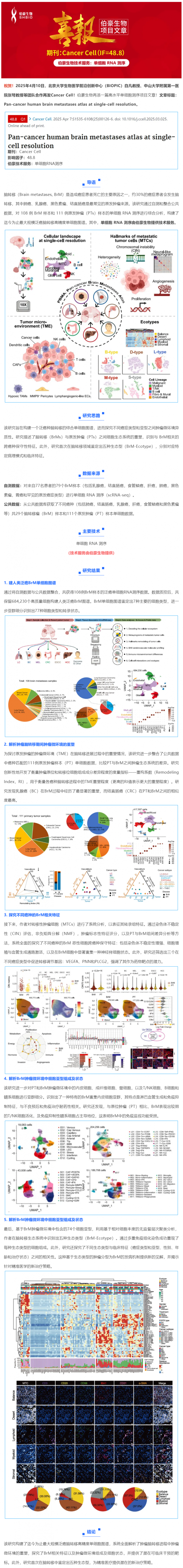 项目文章 _ Cancer Cell 发表泛癌脑转移高精度单细胞图谱